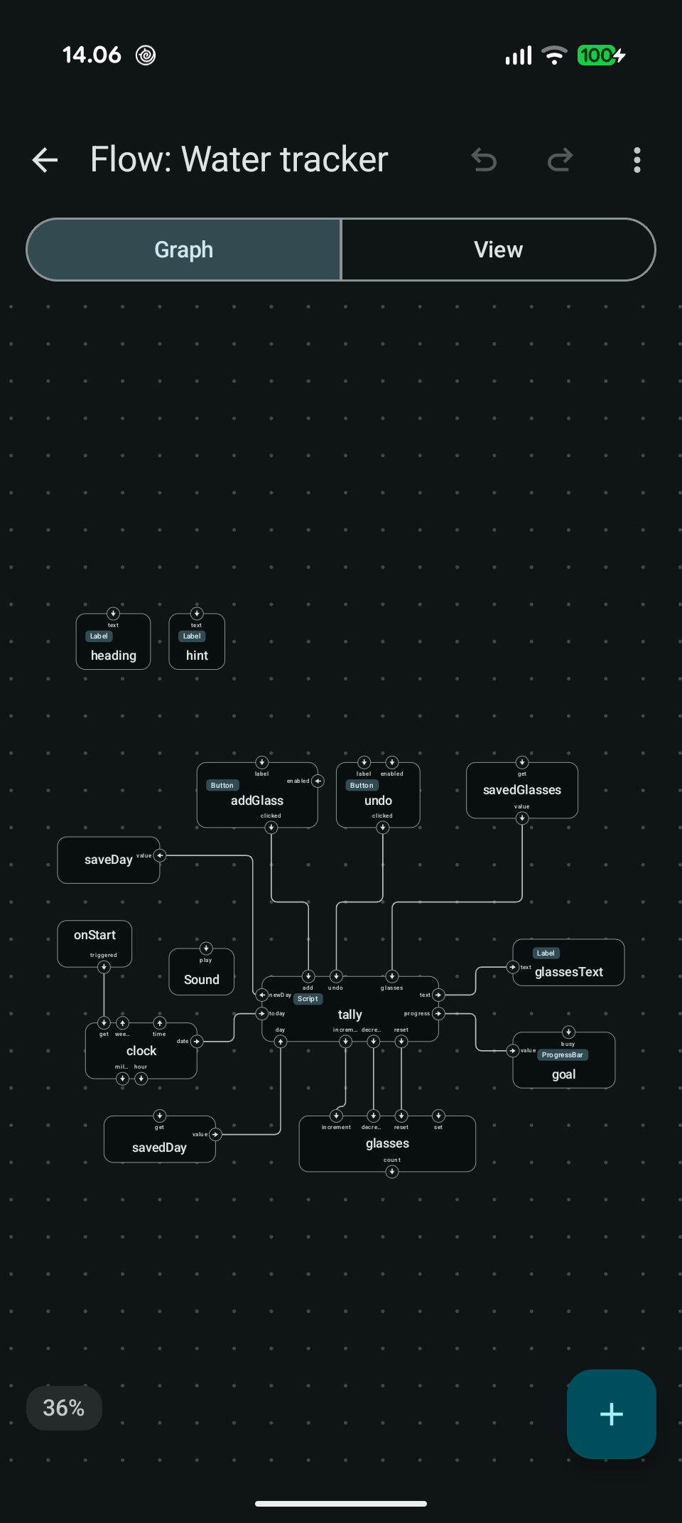 Fuusio Flows Graph editor showing the Water tracker flow